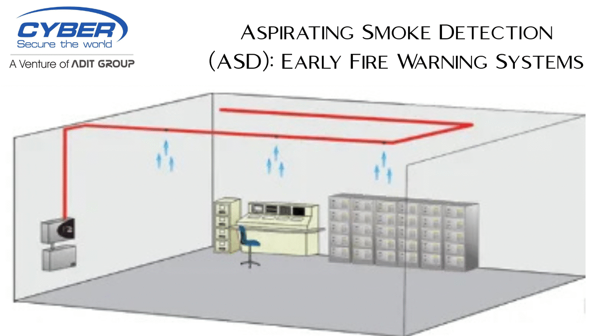Aspirating Smoke Detection (ASD) Early Fire Warning Systems