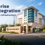 Enterprise-Scale Corporate and Industrial Campuses Demand Fully Synchronized
